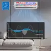 Samsung AR35 A++ 12000 BTU Inverter Duvar Tipi Klima