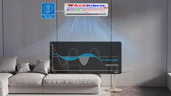 Samsung AR35 A++ 12000 BTU Inverter Duvar Tipi Klima